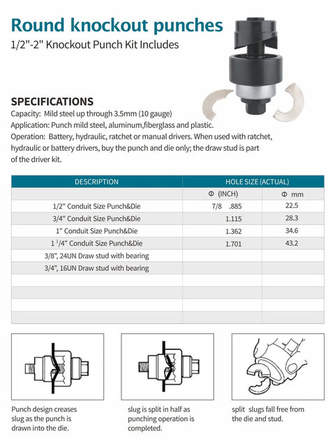 Manual Knockout Punch Driver Kit for One Half Inch to One And One Quarter Inch Conduit Holes with specifications chart.