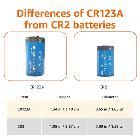 Comparison image of CR123A and CR2 batteries highlighting size and specifications for Heavy Duty 4 Pack Cr2 Lithium Batteries Providing 3 Volt Power And 800Mah Capacity For Digital Cameras With Totally Bulletproof Build And Zero Sweat All Weather Reliability.