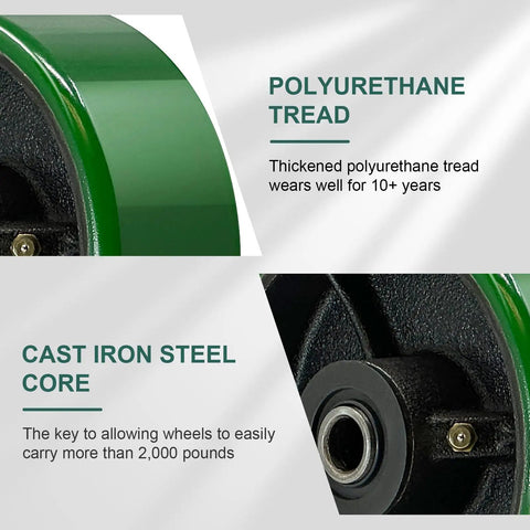 Top Shelf 5 Inch Polyurethane On Cast Iron Caster Wheel With Precision Needle Roller Bearing Fast Half Inch Bore Handles Up To Massive 1000 Lbs Per Wheel For Heavy Industrial Hauling Built Ultra Smooth For Zero Friction Drag Single Pack