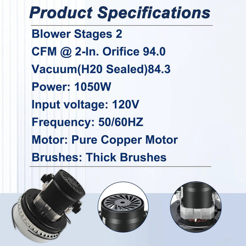 Two-stage 120V vacuum blower motor (5.7-inch) with gasket; 1050W, pure copper, shown with motor assembly and fan.