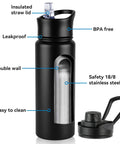 24oz Insulated Water Bottle Built Tough With Premium Stainless Steel And Double Wall Vacuum Keeping Drinks Icy Cold Through Any Adventure Featuring Chug Ready Leakproof Straw And Wide Mouth Lids For The Daily Grind Or Trail Hikes In Smooth Black, showing insulated straw lid and double wall design.