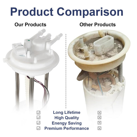 Comparison of electric fuel pump assembly for 1997 through 2002 Chevy Express and GMC Savana vans with OEM part