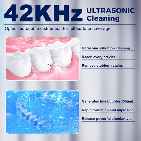 Pro Grade Ultrasonic Retainer Cleaner Machine for Dental Appliances, 360 Degree Deep Clean, 42kHz Ultrasonic Power, 24W Performance with UV Light, Easy Clean Pod System for braces and retainers