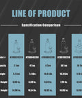 Specification comparison chart of Beefy 10 Ton Double Ram Ultra Low Profile Hydraulic Bottle Jack models for auto repair and home lifts.