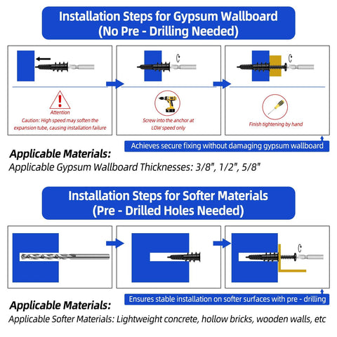 Installation steps for Self Drilling Size Eight Drywall Anchors And Screws Set with diagrams for gypsum and softer materials.