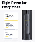 No Sweat Cordless Handheld Car Vacuum Cleaner Packing Serious 23000 Pa Suction For Fast Auto Interior Detailing And Sneaky Dirt Pickup showing power modes.