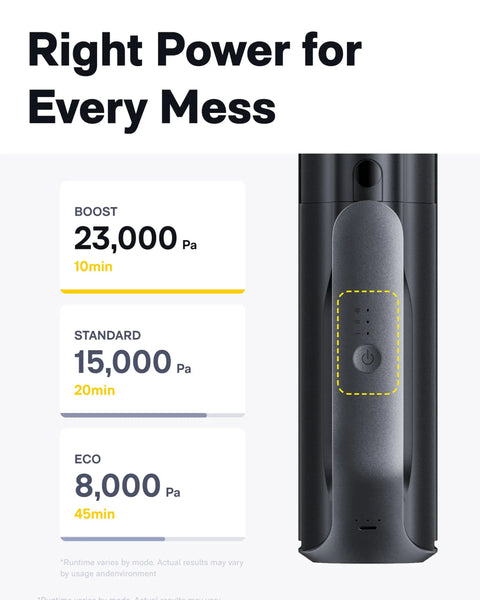 No Sweat Cordless Handheld Car Vacuum Cleaner Packing Serious 23000 Pa Suction For Fast Auto Interior Detailing And Sneaky Dirt Pickup showing power modes.