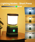 Rechargeable LED Camping Lanterns Beast Bright 1000 Lumens With Four Modes showing different lighting options