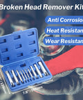 Screw Tap Extractor Set Of 10 High Speed Steel Remover Bits For Stripped Screws And Broken Head Taps Drill Kit With Case