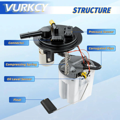 Electric Fuel Pump Assembly With Pressure Sensor For 3.6L V6 SUVs Including 2009-2017 Buick Enclave showing components