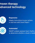 Blue gradient banner with white icons and text describing AED features: responsive guidance and automated rhythm analysis.