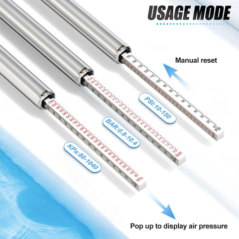 Tire pressure gauge set: four silver dual-head gauges with extendable white scale strips showing PSI 10–150.