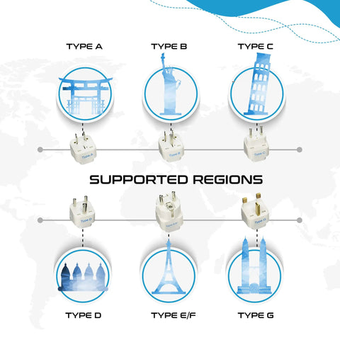 Universal Travel Plug Adapter Set With Types A Through M Plugs, map of adapter types A-G with icons, supported regions displayed