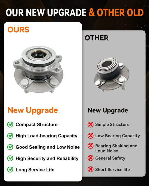 2Pcs Front Wheel Bearing Hub Assembly 513298 for Nissan Rogue 2008-2013 Rogue Select 2014-2015 Sentra 2007-2012 Ball Bearing Axle Hub Replacement With OE Numbers 40202EN010 40202JG000