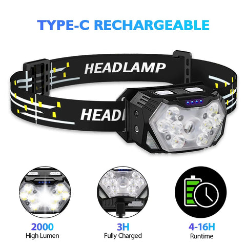 9 LED Rechargeable Headlamp Two Pack With 2000 Lumen Brightness 10 Modes Motion Sensor White And Red Light Waterproof