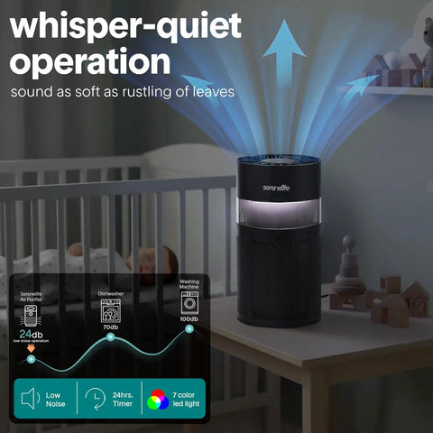 Compact Portable Air Purifier For Home Offices And Bedrooms, Lowkey Quiet HEPA Filter Cleaner With Chill Mode Timer And Pleasant Aroma Tray For Fresh Living Space Vibes Featuring Reliable Filtration And Easy Filter Reminders In Matte Black