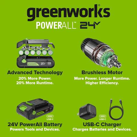 Gnarly 24V Brushless Cordless Impact Driver With Badass 1950 Inch Pound Torque And Fast Swap Hex Collet Two Point Zero Amp Hour Battery Paired With Lightning Fast Usb Charger And Reinforced Braided Cable Built Tough, showcasing brushless motor technology.