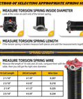Method of selecting appropriate spring size with Beefy Pair Of Garage Door Torsion Springs 0.218 X 2 X 28 Inches guide.