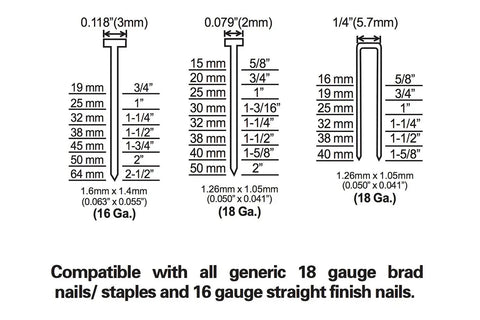 Detailed chart showing sizes and specifications for 16 gauge finish nails and 18 gauge brad staples for Straight Shooting Pneumatic 3 In 1 Nailer And Stapler Combining 16 Gauge Finish Nails With 18 Gauge Brad Staples For Cabinet Install Furniture Fix Crown Molding And Craft Tasks You Dig.