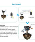 Installation diagram of Three In One Ceiling Fan Remote Kit For AC Motors detailing wiring connections to main power