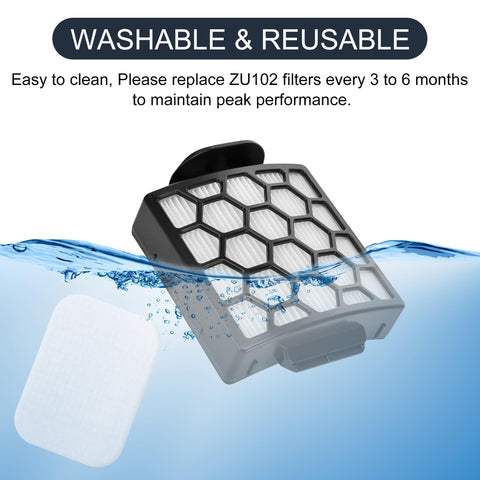 Odor Neutralizer Cartridge And Replacement Filter For Rotator Pet Upright Vacuum ZU102 And ZU100 shown as washable and reusable.