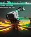 Cordless Leaf Blower With Battery And Charger, 800 CFM At 300 MPH, showing heat dissipation design with arrows emphasizing airflow