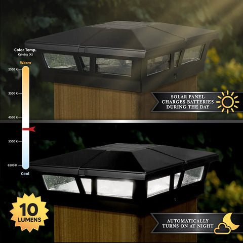 Solar Post Cap Light For 5x5 To 6x6 Posts Black Aluminum Auto On Off Weatherproof Outdoor Accent with illumination at day and night