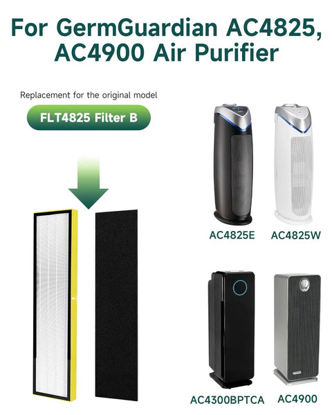 Air Purifier Filter Replacement Set for FLT4825 B Compatible with Guardian AC4825E AC4300BPTCA AC4900 AC4850-2 image