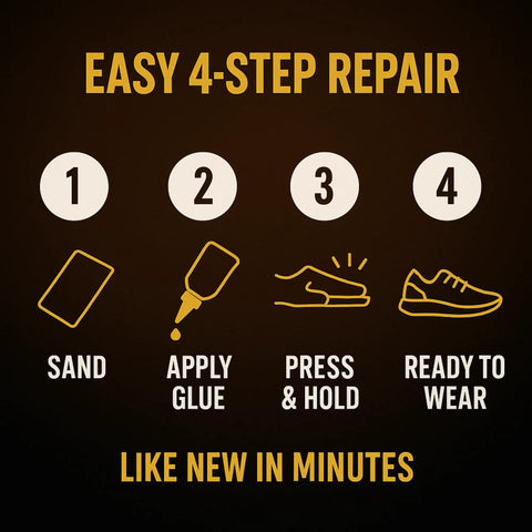 4-step repair guide for Go-To Heavy Duty Shoe Cement For Sole Repair, Waterproof Glue For Sneakers, Boots, And Rubber Soles