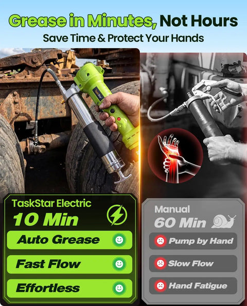 Lock On Trigger Cordless Electric Grease Gun Workhorse Kit With 40 Inch Hose LED Light 2 Batteries 14 Oz Capacity used on equipment