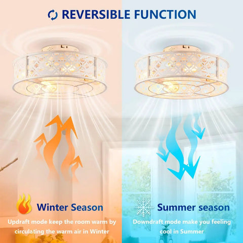 20" Flush Mount Caged Ceiling Fan with Remote, Retro White Floral Iron Low Profile Fan Light Fixture, Bulbs Not Included, showing reversible function for seasonal use.