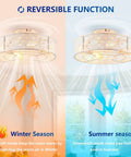20" Low Profile Flush Mount Ceiling Fan with Remote showing reversible airflow for summer and winter seasons, vintage white floral design.