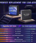 Lightweight 12V 22Ah LiFePO4 Battery With LCD Display and 30A BMS next to 12V 22Ah lead-acid battery comparison chart