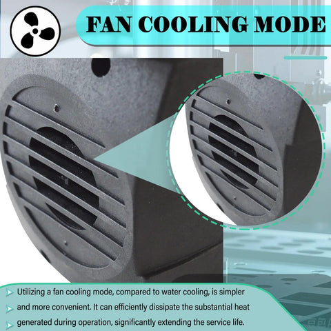 Close-up of fan cooling system on Beast Mode 7.5KW Spindle Motor 18000RPM High Speed CNC Tool For Wood Metal Stone Plastic.