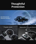 360 Degree FPV Drone With 1 Inch 8K 360 Imaging, Prop Guard, And RC 2 Built In Screen Remote, thoughtful protection features
