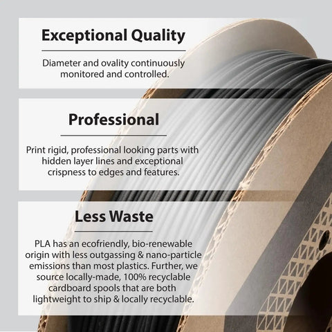 Premium Plant Based 3D Printer Filament 1.75mm Matte Fiber Heat Tolerant PLA In Crisp White 500G Spool Delivers Built Different Quality And Zero Stress Prints Daily