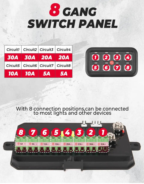 8 Gang Switch Panel with Enhanced Sensitivity, LED touch control, showing wiring circuit positions and amperage ratings.