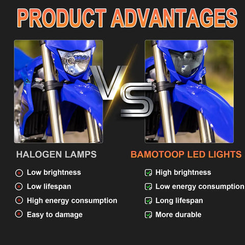 Rugged Dirt Bike LED Headlight Kit With High Beam Low Beam DRL For Yamaha WR250F WR450F 2002-2025 Super Bright 2900 Lumens High 2000 Lumens Low 6000K White Night Riding Upgrade