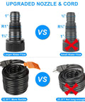 Comparison of nozzles and cords for Smart Submersible Pond Pump 1800 GPH 100W Quiet Waterfall Fountain For Small Ponds Garden Yard Patio IPX8