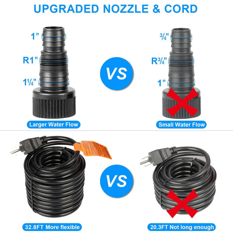 Comparison of nozzles and cords for Smart Submersible Pond Pump 1800 GPH 100W Quiet Waterfall Fountain For Small Ponds Garden Yard Patio IPX8