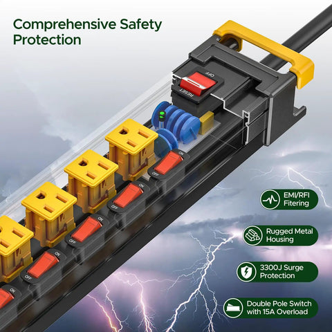 Six Outlet Heavy Duty Power Strip With Individual Switches 3300 Joules Surge Protection 15 Amp Circuit Breaker EMI Filter Built Tough For Home Office Garage Or Workshop, cutaway view