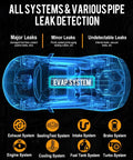 Diagram showing EVAP system and leak detection for automotive smoke machine with built in air compressor.