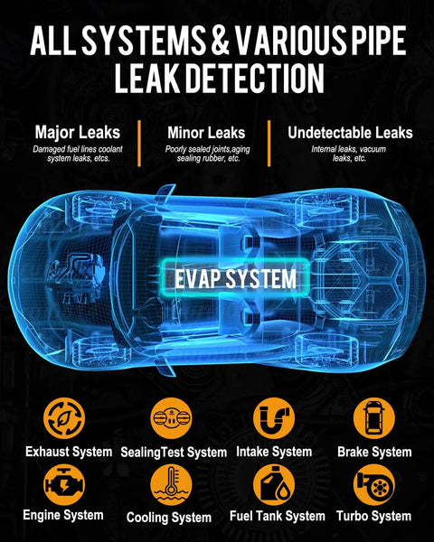 Diagram showing EVAP system and leak detection for automotive smoke machine with built in air compressor.