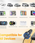 Super Fast 127.5W Usb C Car Charger With Six Powerful Ports For Blazing Quick Device Power Ups And Seamless Travel Vibes On Your Favorite Whip For Weekend Getaways And Daily Commutes showcasing compatibility with various devices.