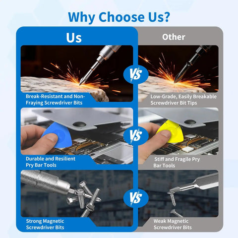 Comparison of 130 In 1 Precision Screwdriver Set Mini Repair Kit's durable bits and pry tools versus others' breakable tools