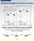 Diagram showing optimal heights for Ultra Bright UFO LED High Bay Light 150W 22500lm 5000K, 100-277V IP65 installation.