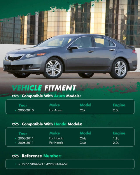 Image showing a grey car and vehicle fitment information for 2006-2011 Honda Civic and 2006-2010 Acura CSX.