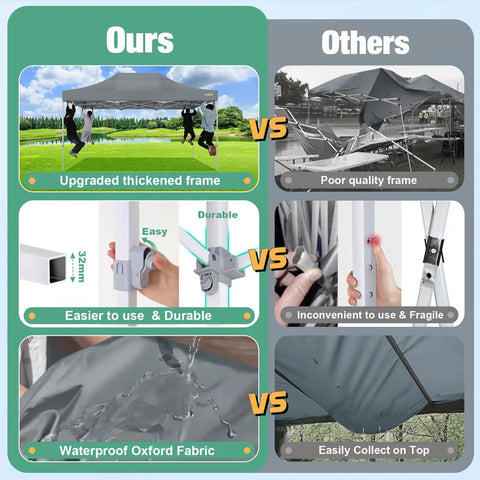 Comparison of 10x15 Heavy Duty Pop Up Canopy Tent With Sidewalls, Waterproof, No Fuss Setup, and inferior alternatives