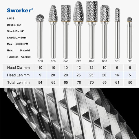 Eight Pack Tungsten Carbide Burr Set With Quarter Inch Shank In Blue Flat Box for Die Grinder And Rotary Tools Includes 6mm 10mm And 12mm Heads For Metal Wood Stone Steel Grinding Deburring Porting And Carving And Double Cut Finish, shown with measurements and close-up of cutting edges.