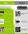 Comparison of 12 Pack Green Seed Sprouter Trays With Lid For Soil Free Germination Indoors Outdoors No Fuss Fodder Sprouting Nursery Trays With Planting Paper And Labels Complete Easy Seed Start Kit versus other trays showing benefits